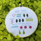 CrossArt | Cross Stitch Embroidery Kit for Beginners