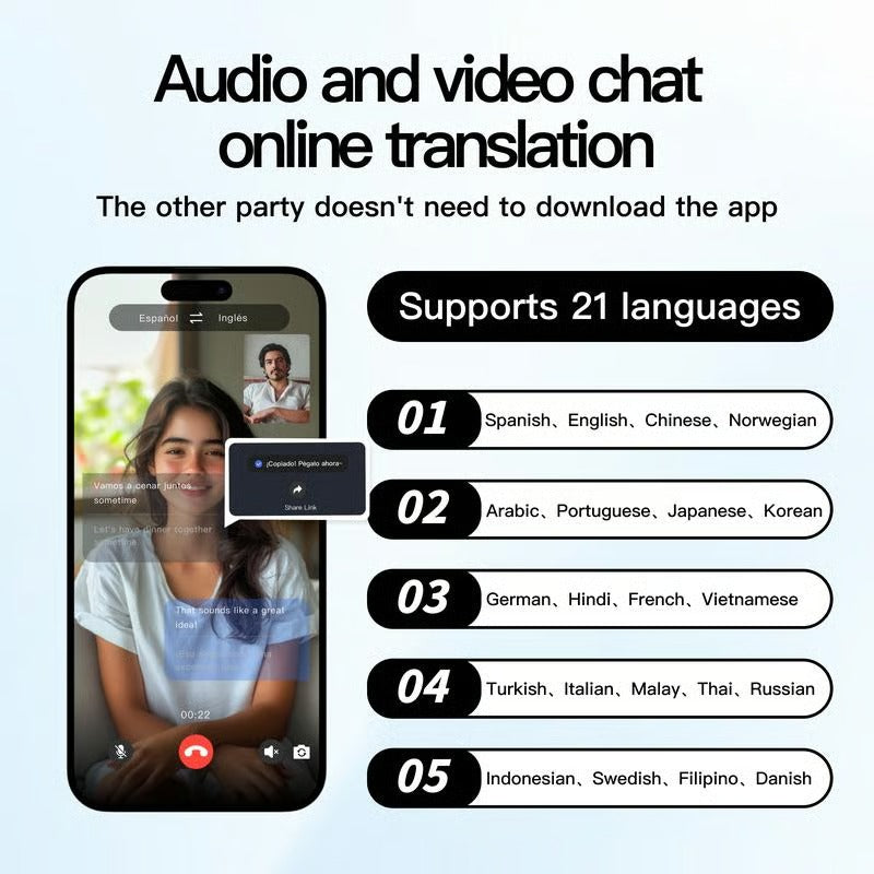 Seamless Wireless Language Translator Device