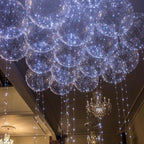 PartyBalloon | Reusable LED balloons