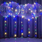 PartyBalloon | Reusable LED balloons