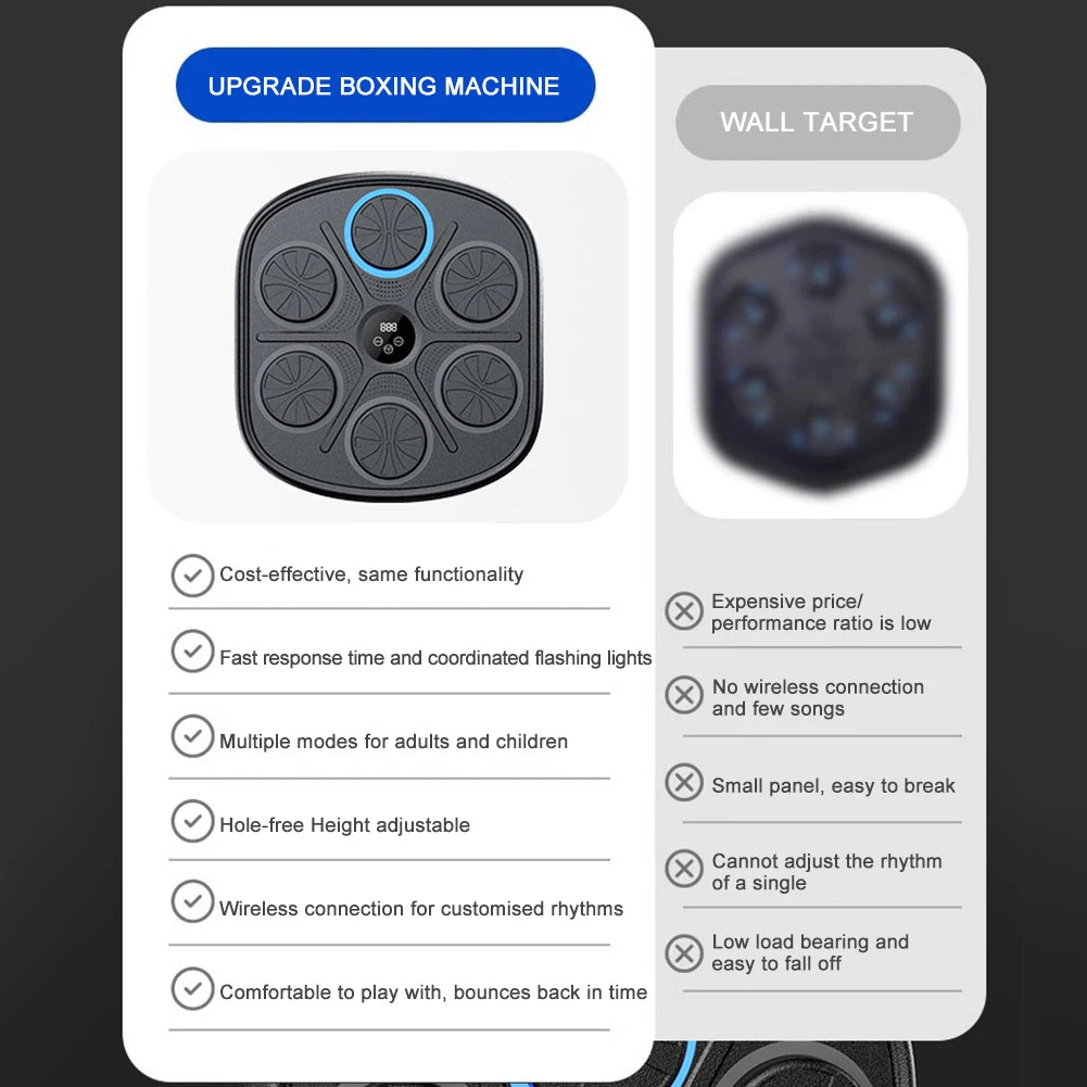 Compact Boxing Reflex Trainer